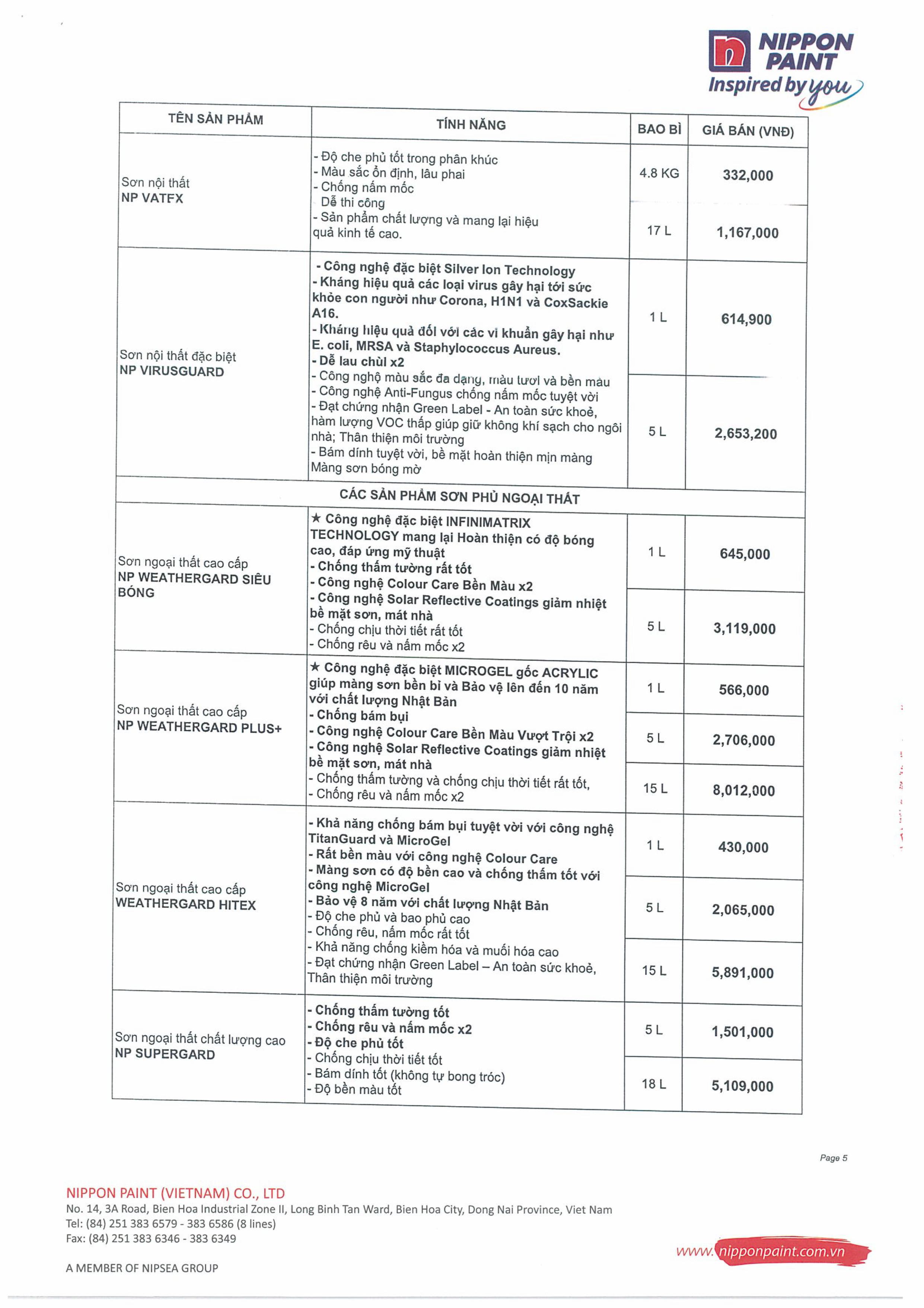 BG Thị trường Hà Nội - 01.07.2025-hình ảnh-4